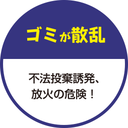 【ゴミが散乱】不法投棄誘発、放火の危険！